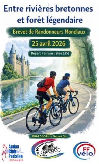 Parcours du BRM 300 – aperçu